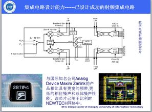 中國(guó)集成電路設(shè)計(jì)能力與射頻集成電路研發(fā)成就